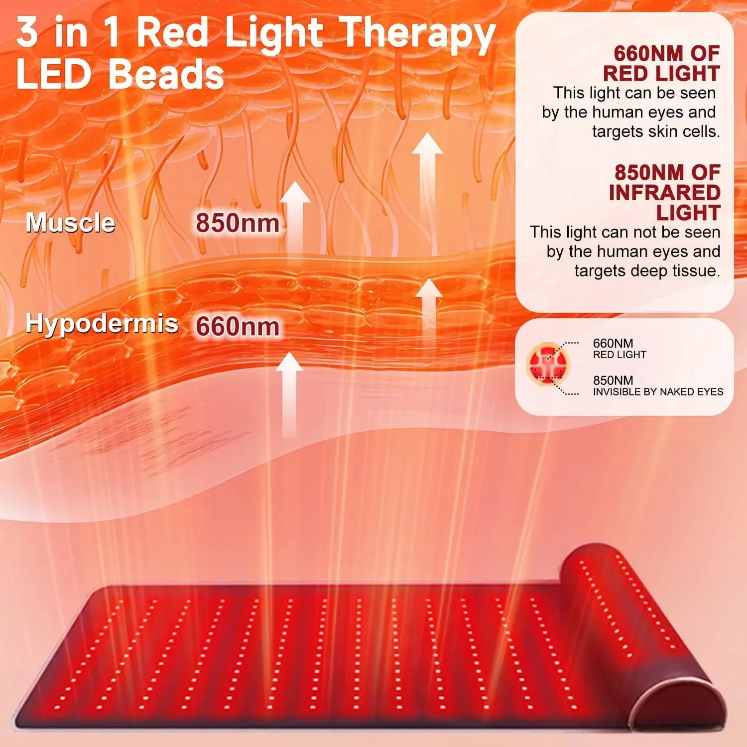 Red Light Therapy Mat with Neck Support