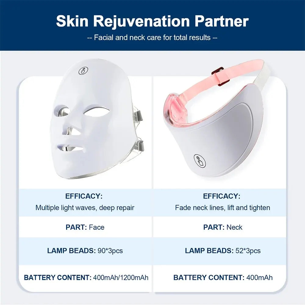 7-Color LED Facial Mask with Neck Treatment