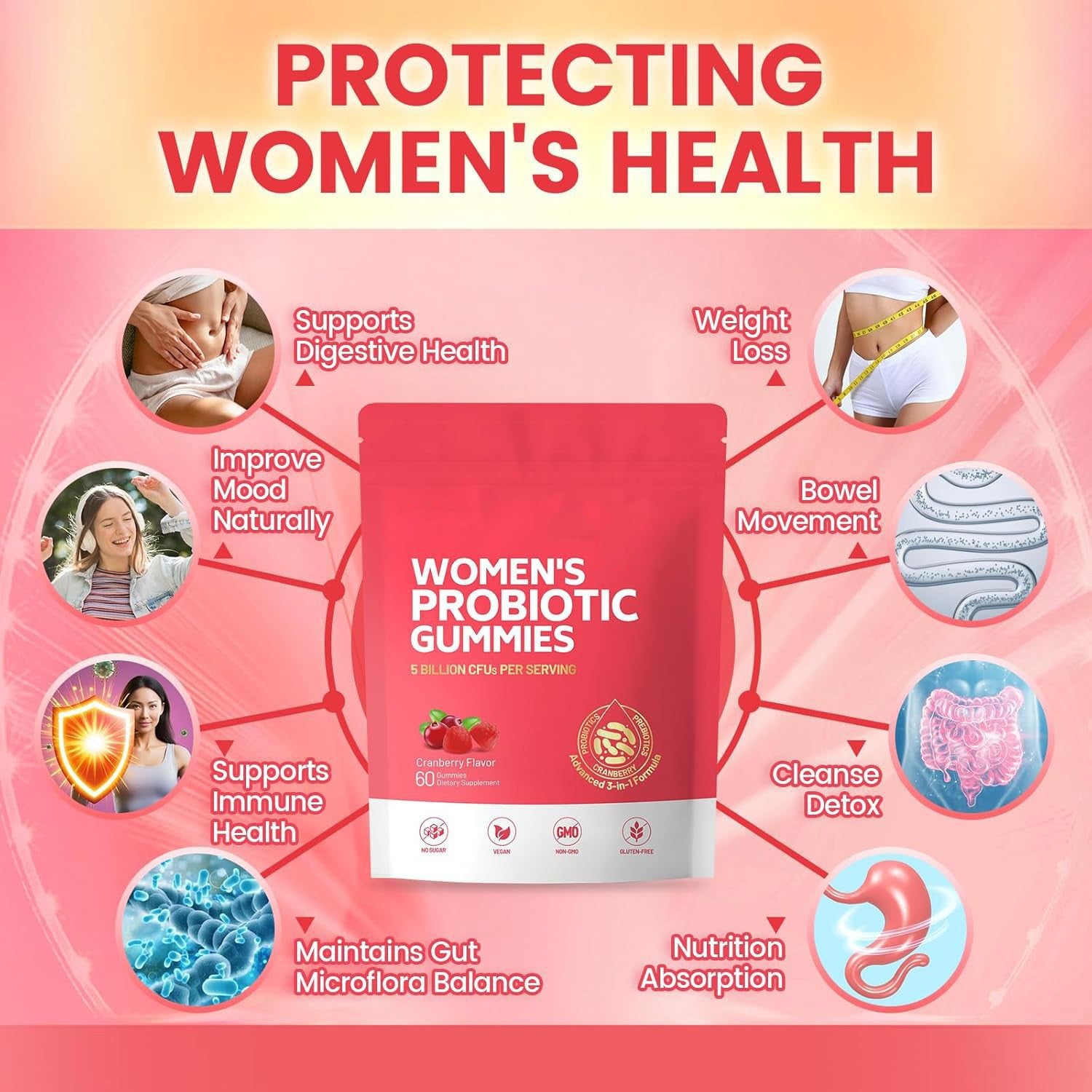 Cranberry Probiotic Gummies for Women