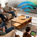 Portable WiFi 6 Hotspot with Global 4G SIM & 3000mAh Battery