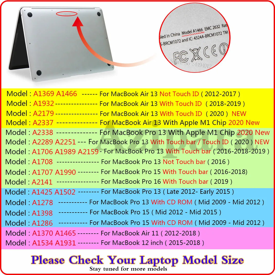 Soft Skin for Macbook Air 13 Pro 13 15 Pro 14 Pro 16 M1 Russian EU US Keyboard Cover A2337 A2338 A2442 Silicon