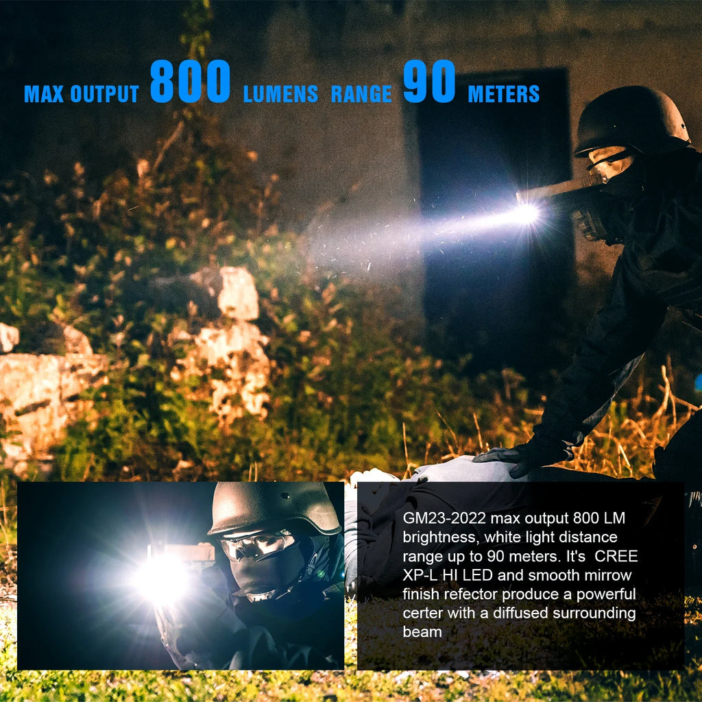 Trustfire GM23 Tactical Led Flashlight 800LM Rail Mounted USB Rechargeable Quick Release Light for Taurus Glock 17 19 TX2