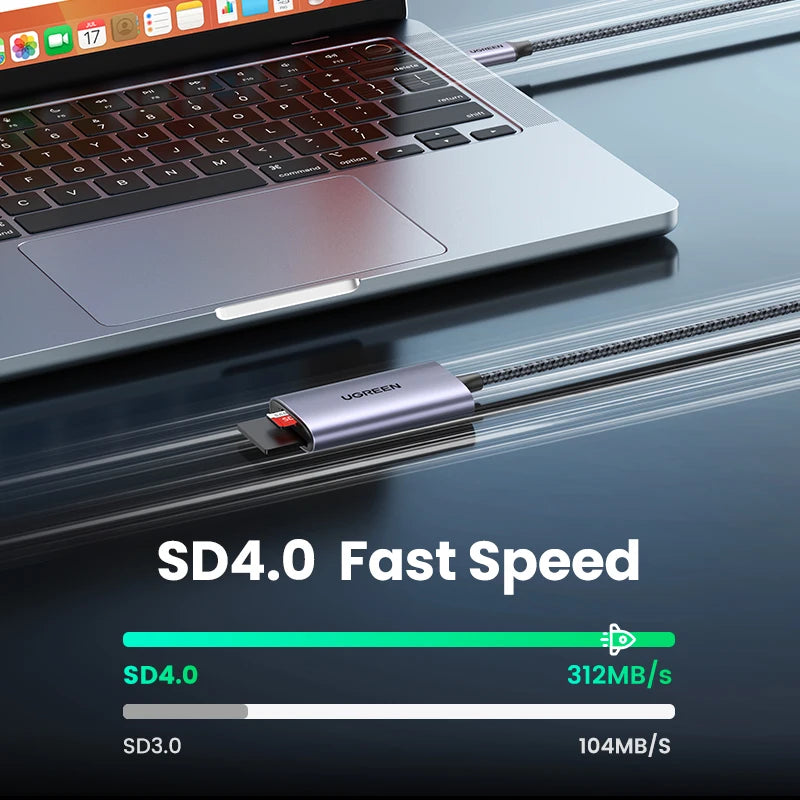 UGREEN Card Reader SD4.0 312MB/s USB-C to SD MicroSD TF Memory Card Adapter for Laptop Phone Macbook Windows MacOS Cardr