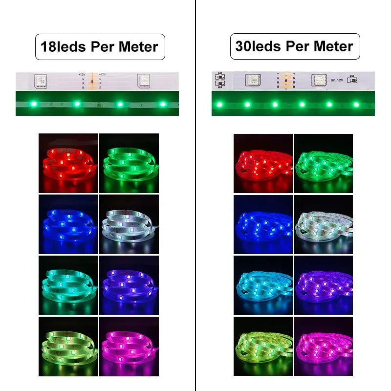 RGB LED Strip Lights – 5M Bluetooth Smart Lighting