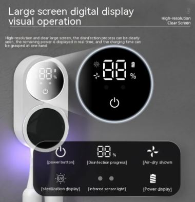 Motion-Sensor UV Toothbrush Sanitizer Holder