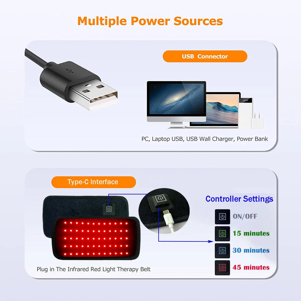 Red Light Therapy Belt — 60 LED Infrared Pain Relief