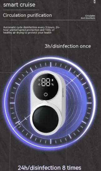 Motion-Sensor UV Toothbrush Sanitizer Holder